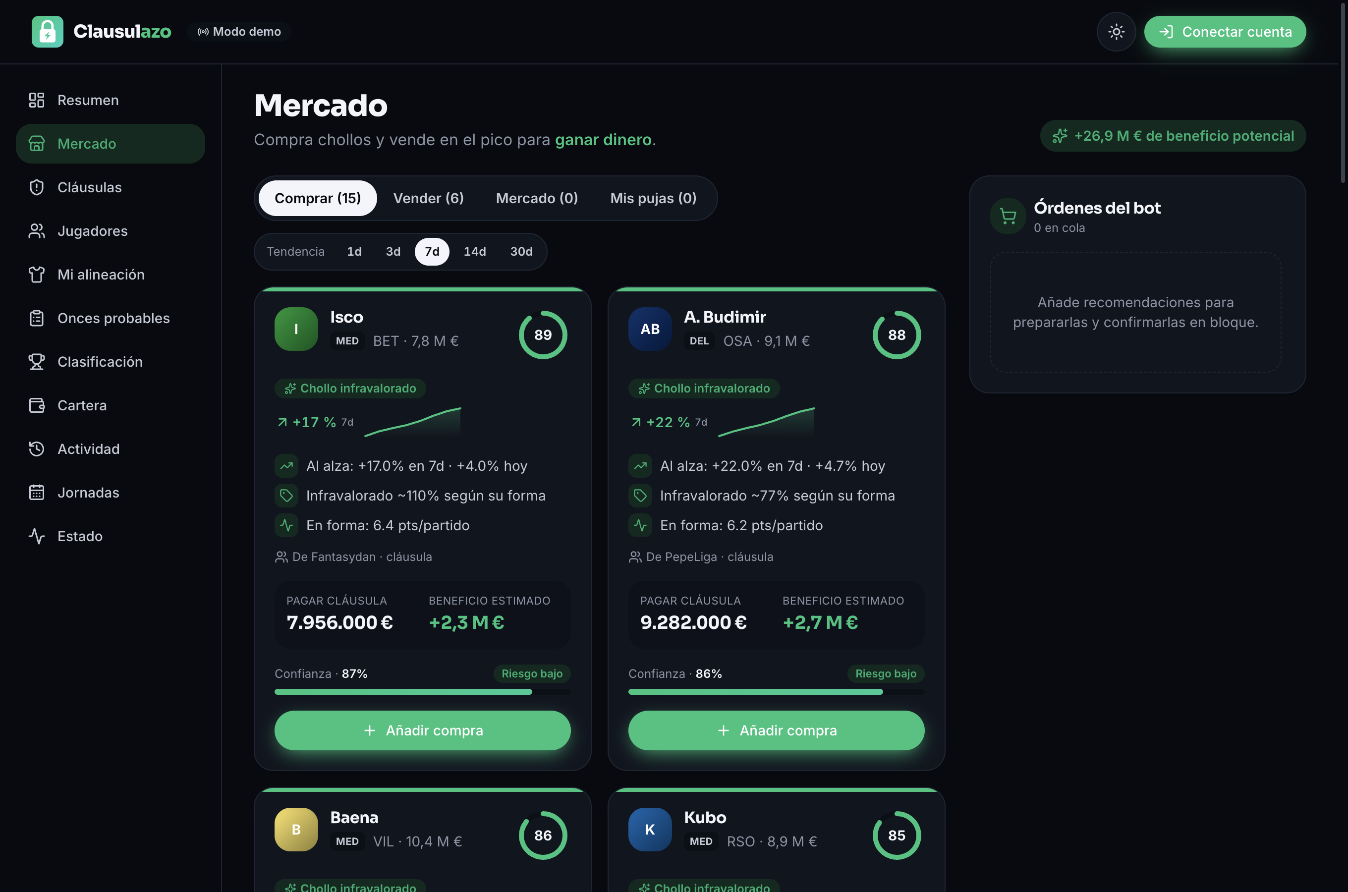 Pantalla de Mercado de Clausulazo