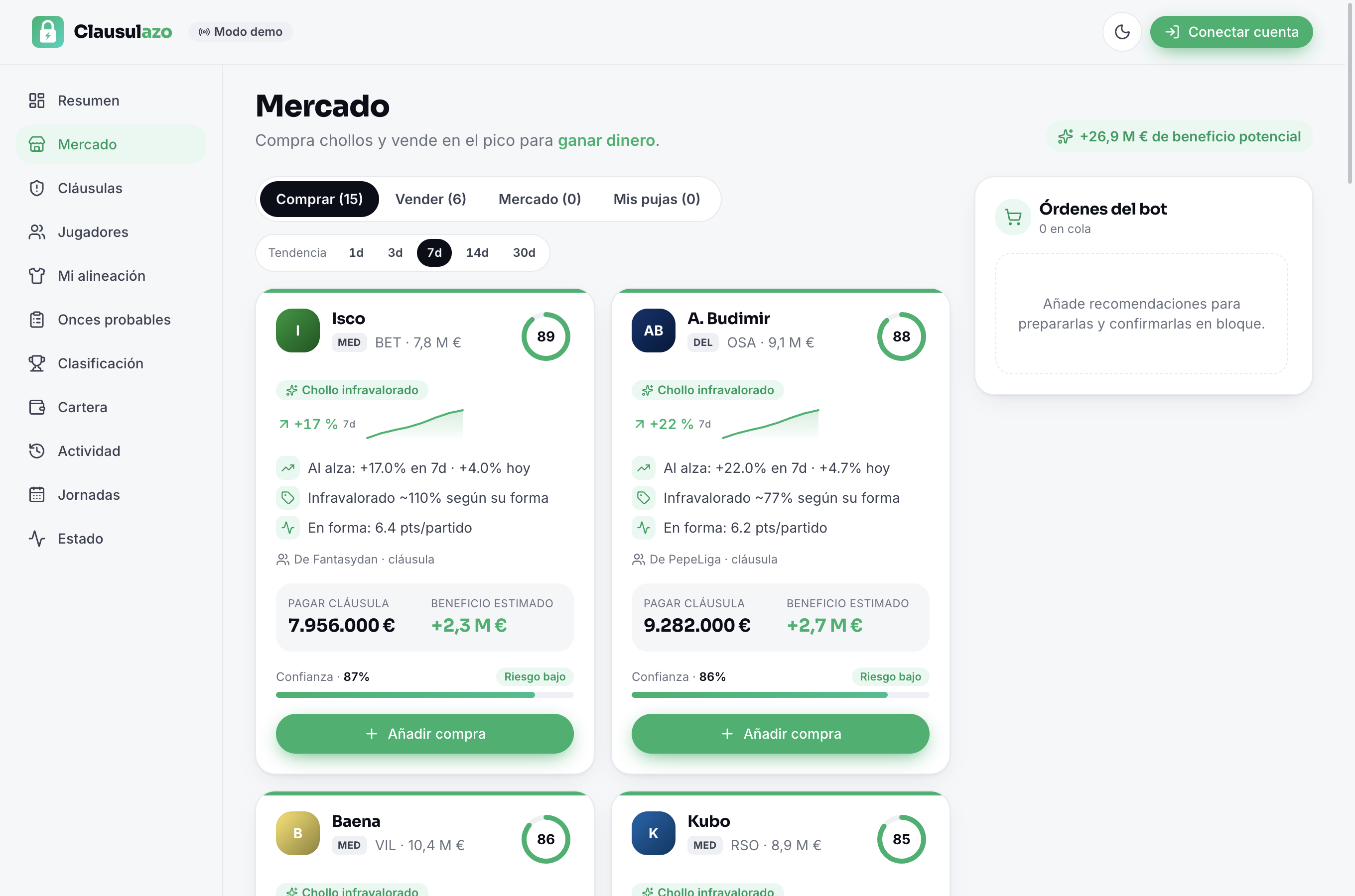 Pantalla de Mercado de Clausulazo